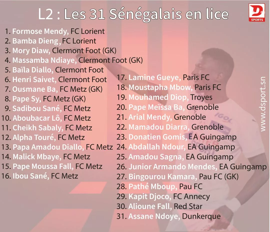 Ligue 2 France le nombre de Sénégalais