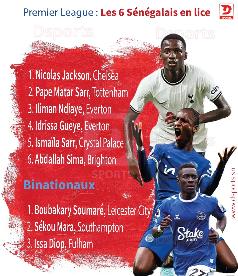 Premier League le nombre de Sénégalais