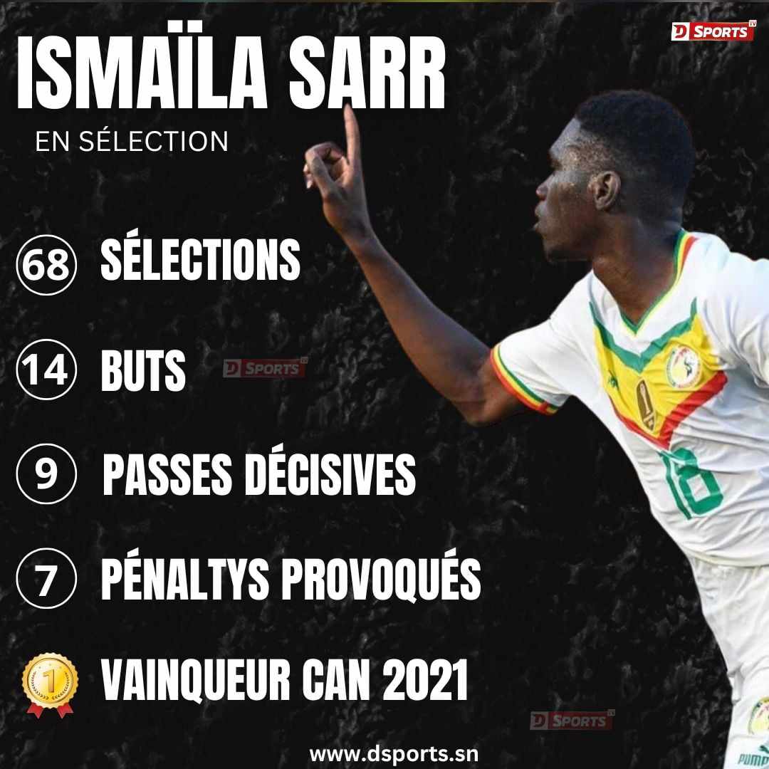 Ismaila Sarr en sélection