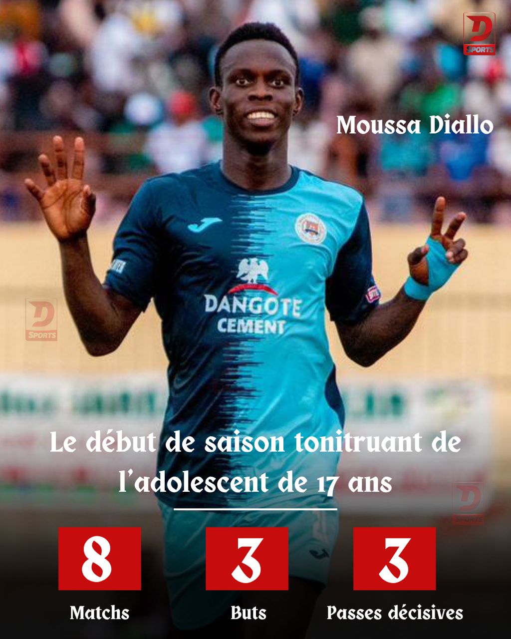 Moussa Diallo Wally Daan