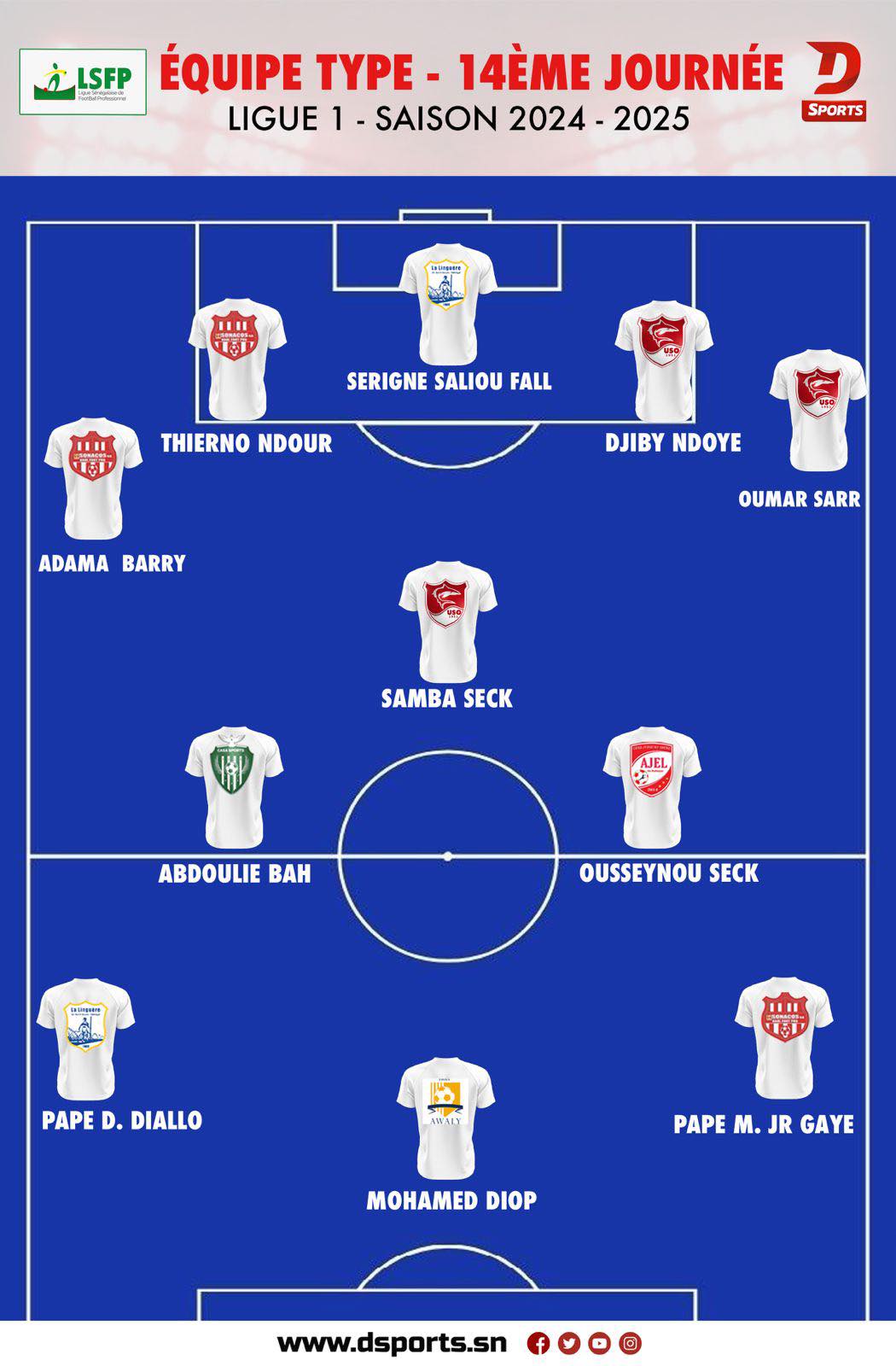 Ligue 1 Onze 14e journée