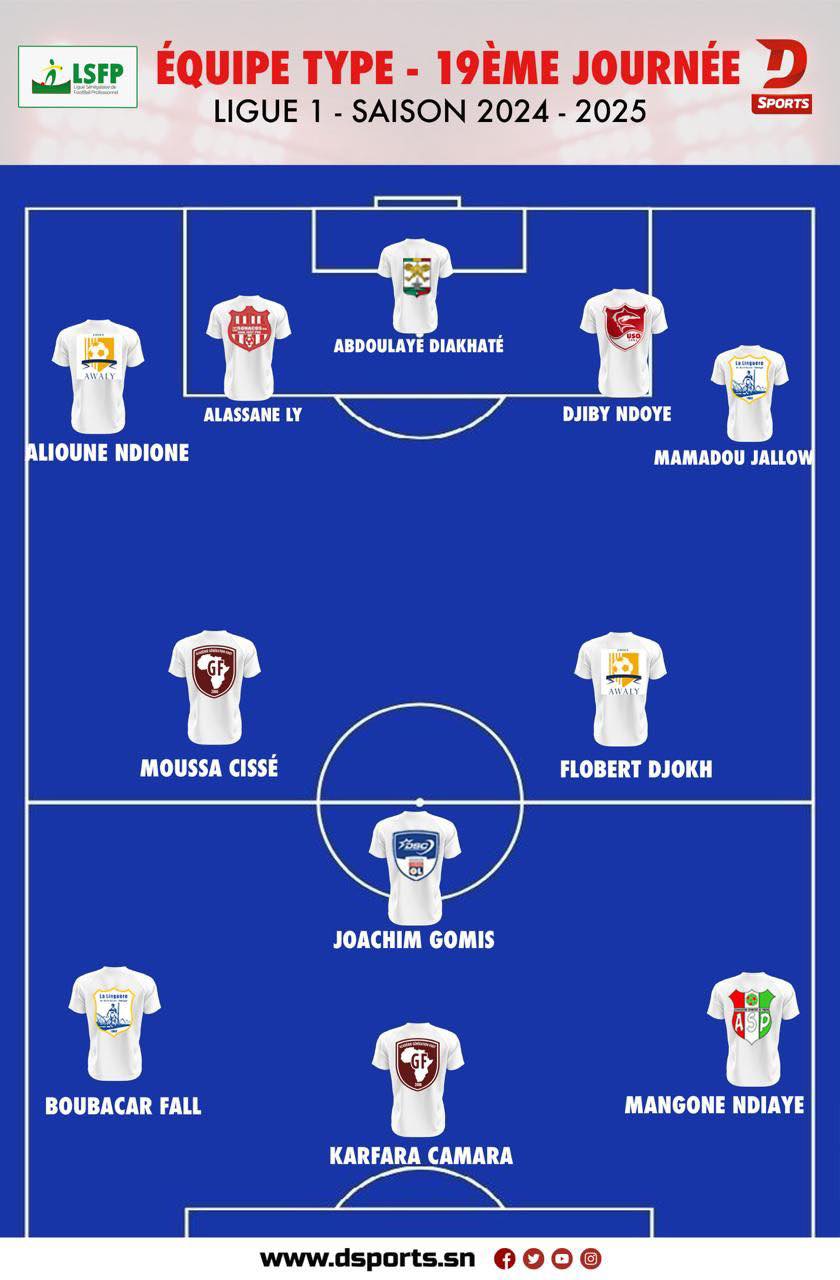 Ligue 1 Onze 19e journée