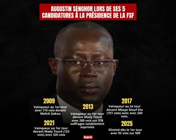Me Augustin Senghor président de la FSF