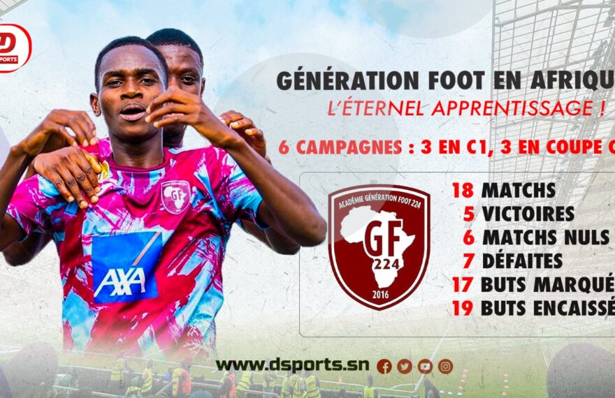 Génération Foot en Coupe d'Afrique