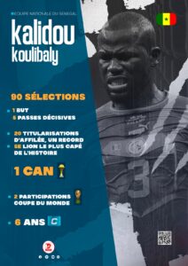 Kalidou Koulibaly 90 sélections