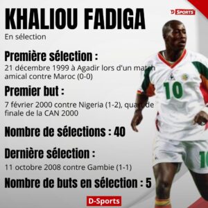Khalilou Fadiga Sénégal