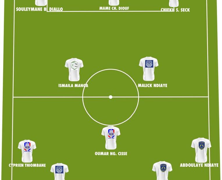 Ligue 2 Onze de la 2e journée