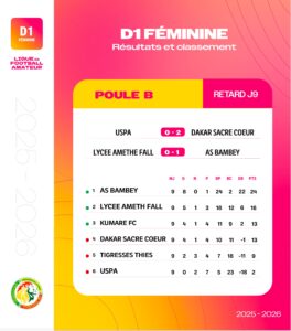 Classement D1 féminine