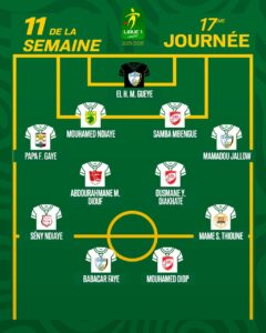 Ligue 1 équipe type de la journée