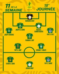 Ligue 2 Onze de la 18e journée