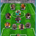 Le Onze des meilleurs Lions en Coupe du monde