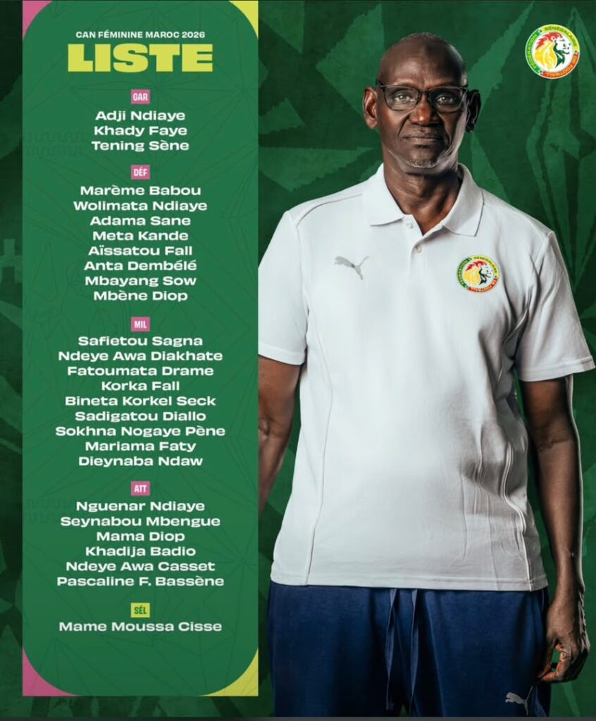 Liste des Lionnes du Sénégal