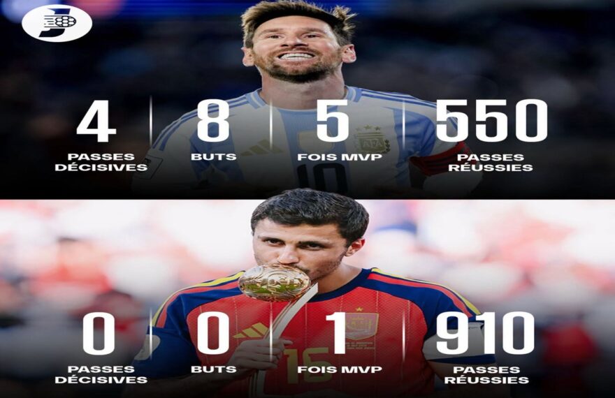 Rodri vs Messi